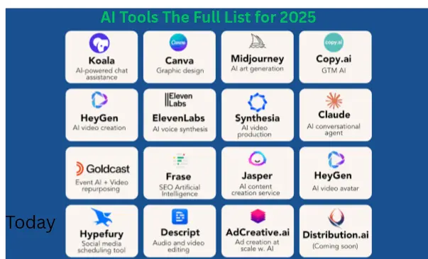 AI Tools